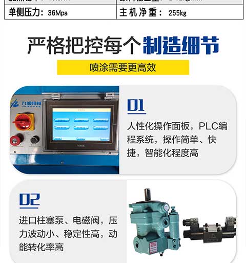 JNJX-H-T40D聚脲噴涂機(jī)(圖4) JNJX-H-T40D聚脲噴涂機(jī) -4